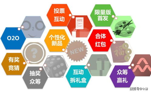 開店不懂經營？三招互聯網思維助你業績騰飛